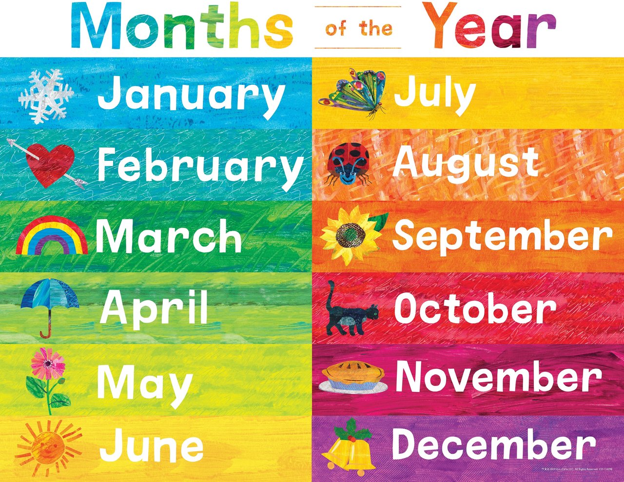 Poster-Eric Carle Months