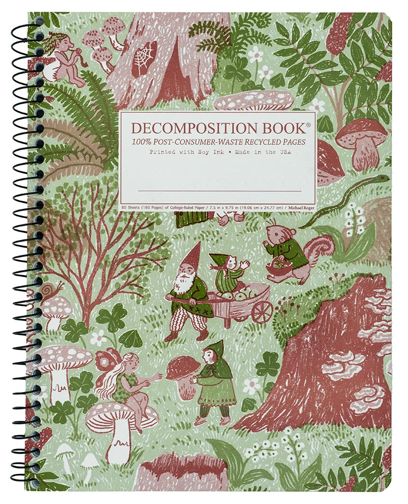 Lush Meadow Decomposition Notebook